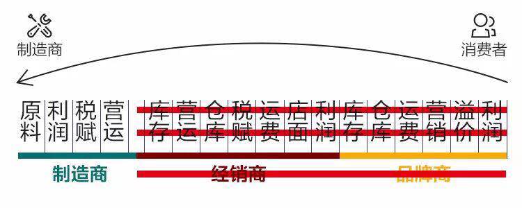 高端智能電子鎖是什么？有什么用處？