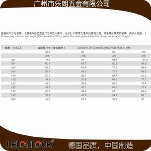 玻璃連接件、固定件怎么選擇？